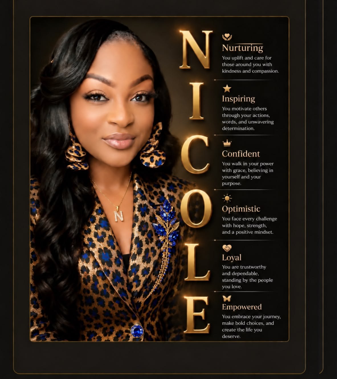 Nicole: nurturing, inspiring, confident, optimistic, loyal, empowered.